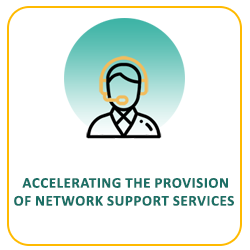 wiki-NETWORK1 NETWORK SUPPORT OMAN AND DUBAI