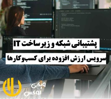 چند نفر در حال انجام کارهای IT و مدیریت شبکه و زیرساخت‌های فناوری اطلاعات