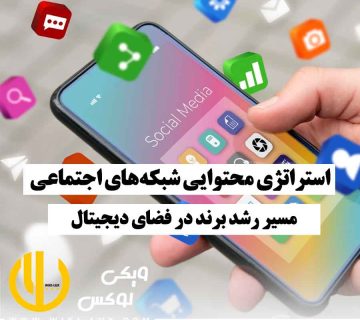 تصویر گوشی موبایل با آیکون شبکه‌های اجتماعی؛ استراتژی محتوایی برای رشد برند در فضای دیجیتال